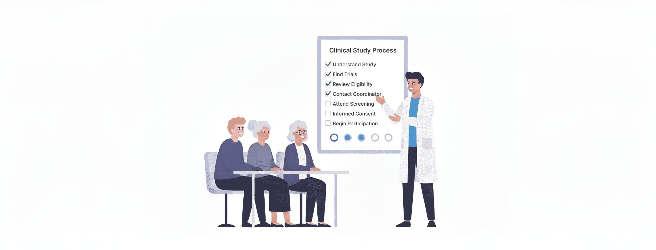 How to join a clinical study explained step by step
