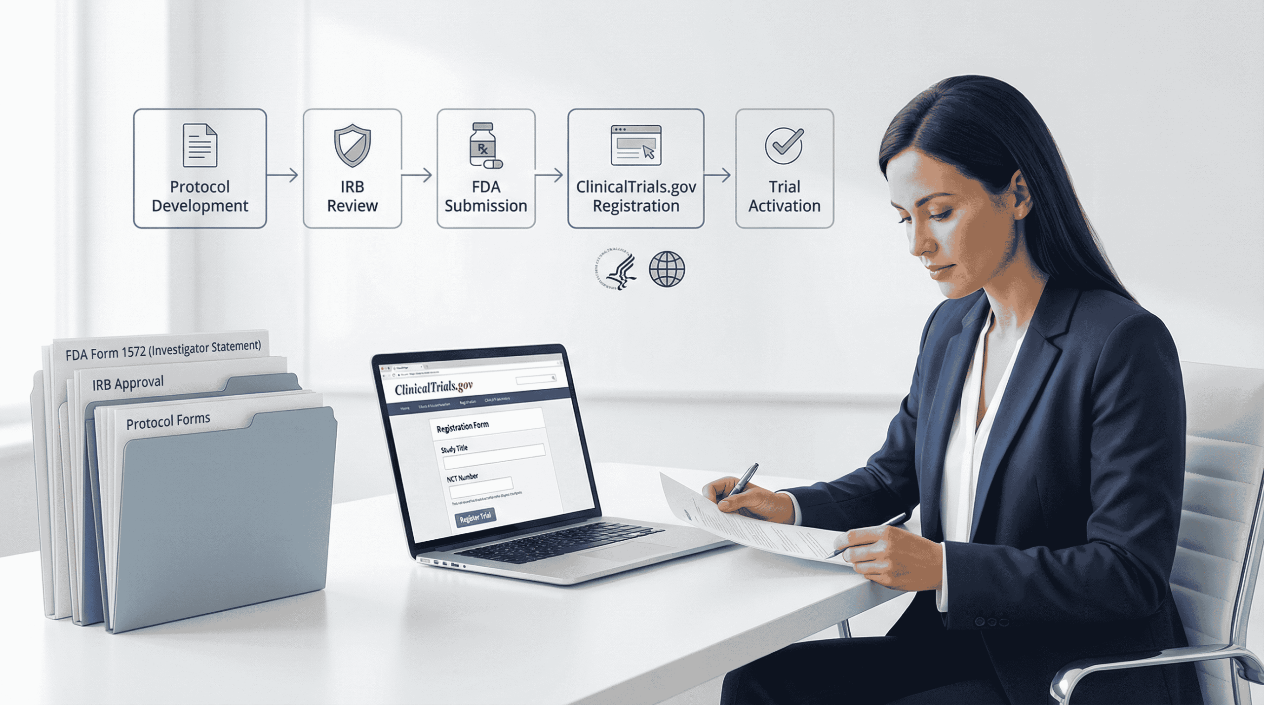 How to Register a Clinical Trial in the U.S. (2026 Guide for Sponsors)